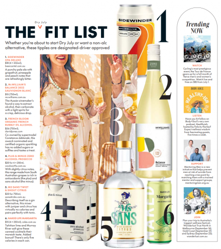 Body+Soul's The Fit List, featuring BALANCE